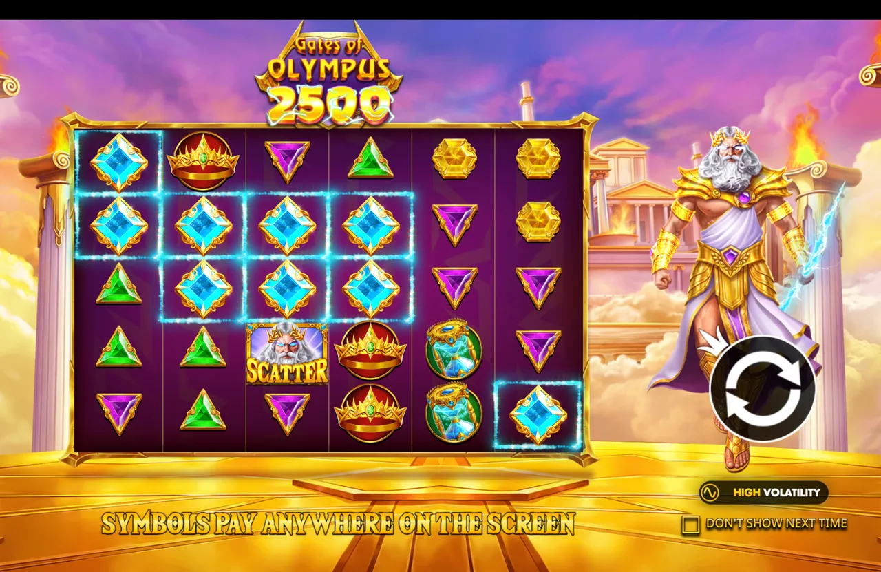 Gates of Olympus 2500 base game with a 6x5 reel grid, highlighted symbol clusters and one visible Scatter, under the banner "SYMBOLS PAY ANYWHERE ON THE SCREEN".