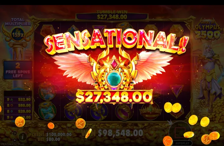 Win presentation screen displaying "SENSATIONAL!" with a winged emblem and the figure "$27,348.00"; total multiplier "159x", "2 FREE SPINS LEFT", and a figure "$98,548.00" visible at the bottom.